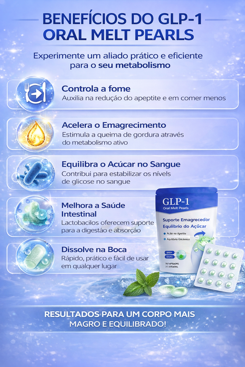 GLP-1 Oral Melt Pearls
